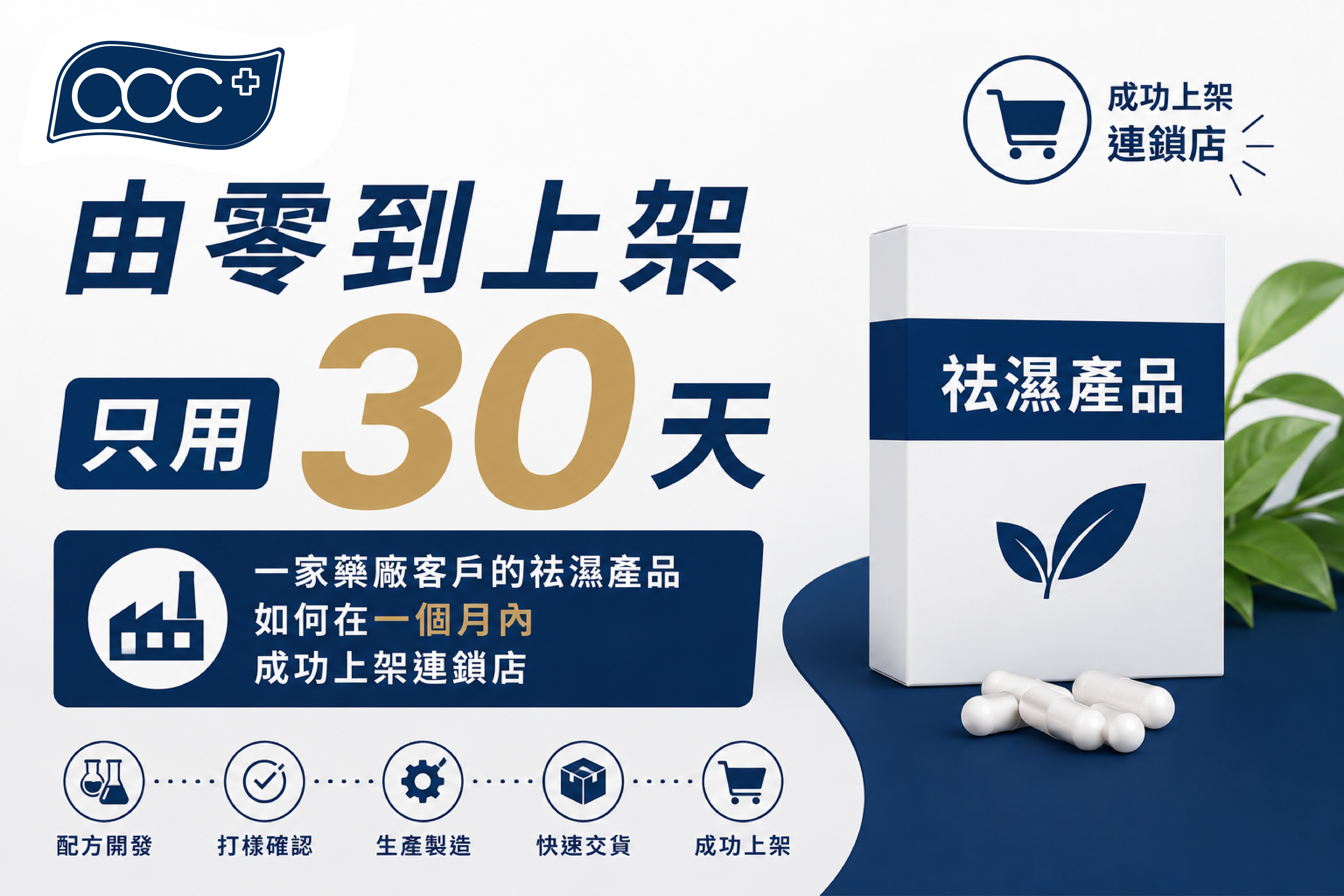 由零到上架連鎖店只用 30 天:一家藥廠客戶袪濕產品的 OEM 代工成功故事